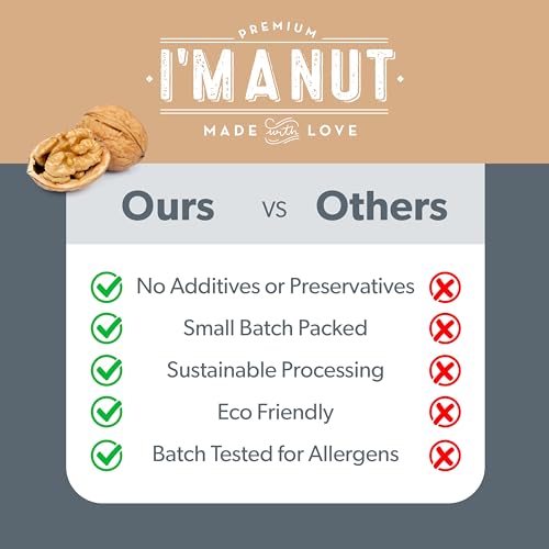 Image of Premium Raw Chopped Walnuts 48oz (3 lb) - 100% Natural, No-PPO, Non-GMO, Batch-Tested Gluten & Peanut Free, Kosher, Small Batch Quality (Pack of 2)