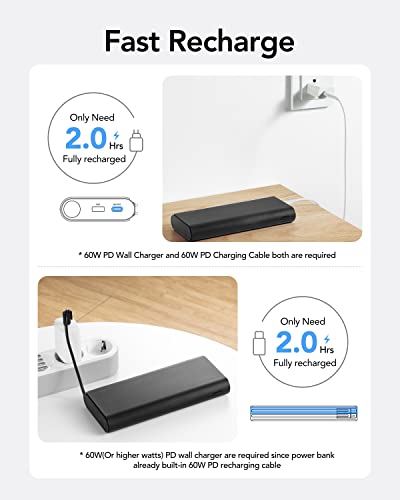 Veger 100W Laptop Power Bank, 25000Mah Portable Laptop Charger With Built-In Cables, Pd/Pps Fast Charging Battery Pack (Total 130W) For Macbook Dell Xps Ipad Iphone 14/13/12 Series, Samsung, More #TOP6