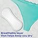 Always Panty Liners for Women Premium Cotton Liners 200 Count