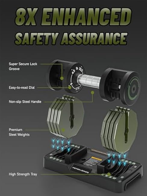 Adjustable Dumbbells Set 22.5LB Pair, 5 Weights Option Dumbbells Set with Comfort Non-slip Metal Handle, Compact Weight Set For Home Gym Suit both Men and Women