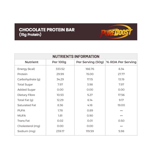 Image of Chocolate Protein Bar | 15g Protein Energy Bar | Gluten Free High Fiber Healthy Snack | Zero Added Sugar Fitness Nutrition Bar | Pre & Post Workout Daily Protein