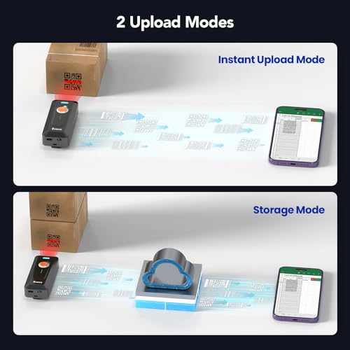 Image of Eyoyo Portable 2D Bluetooth Barcode Scanner with Clip, 2000mAh Battery with Level Indicator, Wireless Mini 1D QR Bar Code Reader Compatible with Android, iPad, iPhone for Warehouse Inventory