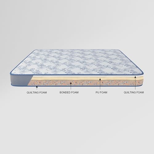 Image of Godrej Interio Mattress Posture Plus King Bed Foam Mattress (78 x 72 x 6), 10-Years Warranty, Bonded Foam