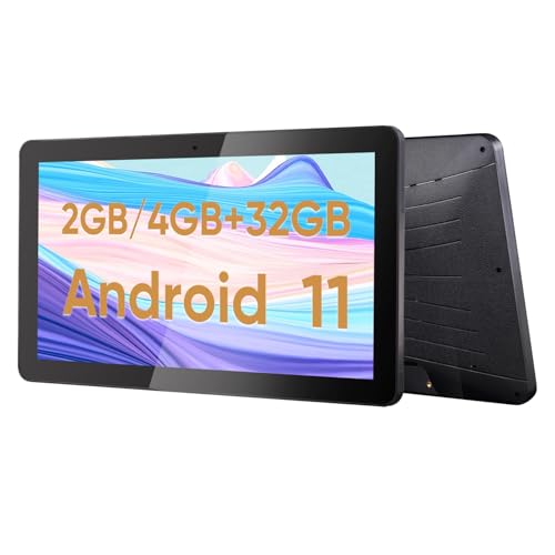 Product Variant View