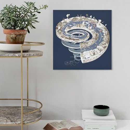 Impression sur toile d'échelle géologique 50x50 cm pour décoration de bureau