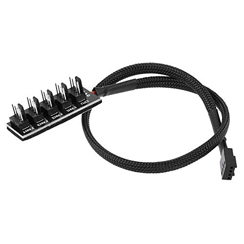 LeftSuper 1 à 5 4 Broches TX4 PWM Ventilateur de Refroidissement CPU/Adaptateur de répartiteur de boîtier câble d'alimentation tressé Adaptateur de répartiteur de moyeu Cover