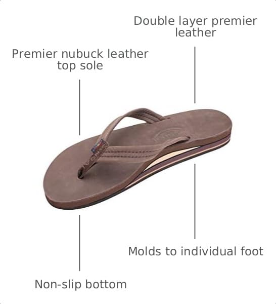 Image of Rainbow Sandals Women's Double Layer Leather w / 3 /4 inch Strap