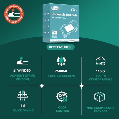 Image of MILDPLUS Bed Pads with Adhesive Strips 36''X36'', 30 Count Chucks Disposable Underpads Extra Large Thicker Incontinence Pads for Unisex Adult, Senior, Kids and Pet