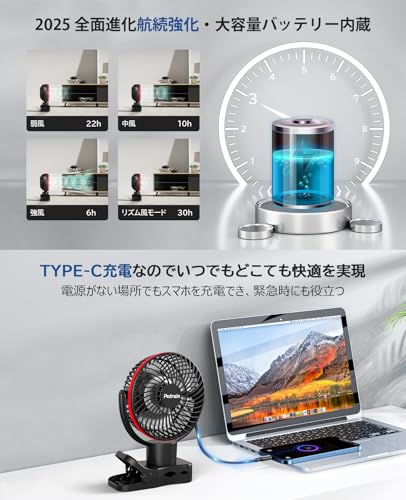Pedrain 卓上扇風機 F8 の商品画像 6