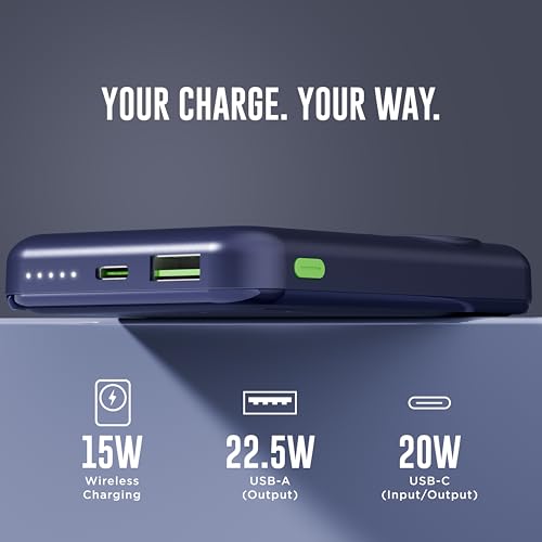 Product Variant View