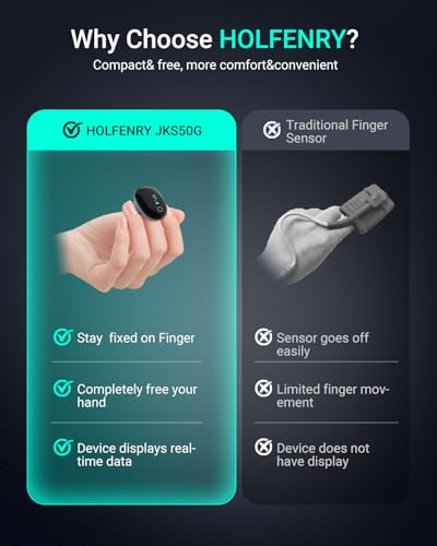 pulsoximeter fingeroximeter Ring