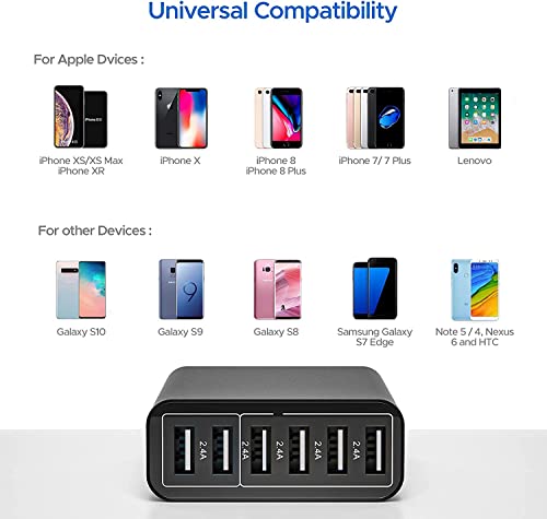 Image of Multi Port Laptop /Mobile Charger Adapter 60 Watt 6 in 1 USB Port, All USB Mobile Devices, Laptops | Fast Charging Adapter with Quick Charger Support