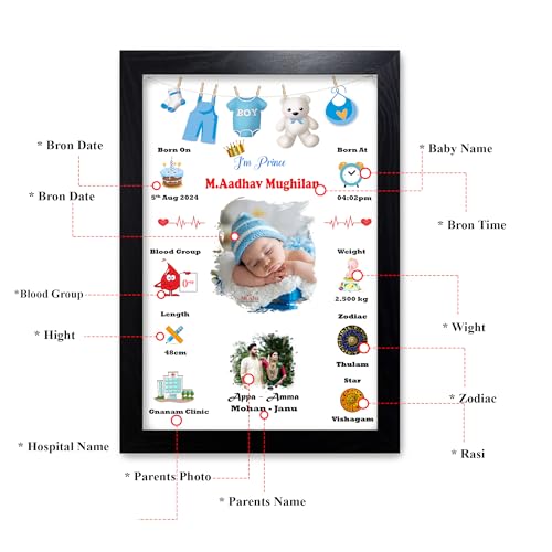 Image of MUSHA Celebrate Precious with Our Personalized Newborn Baby Birth Photo Frame - Birthday Picture Frame for Girls & Boys - Wooden Frame12*18, Boy