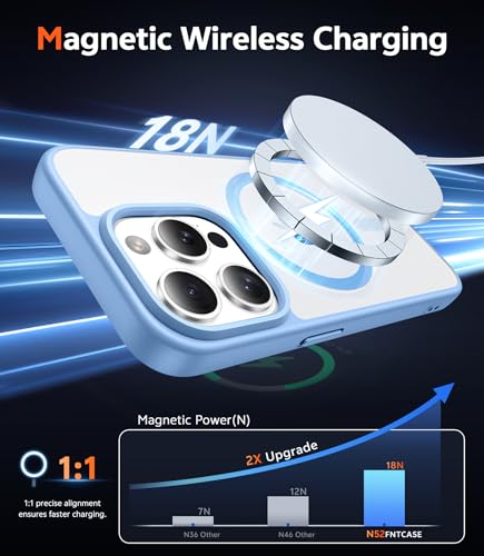 Image of FNTCASE for iPhone 13 Pro-Max Case: Clear Magnetic Phone Cases Compatible with Magsafe Slim Anti Yellowing Military Grade Drop Protection Rugged Transparent Cell Phone Cover (B-Sierra Blue)