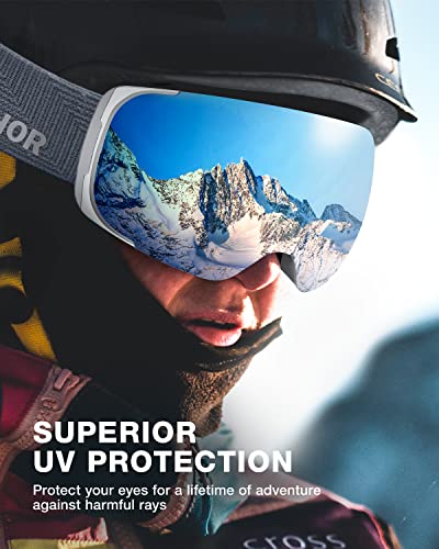 Zionor Ski Goggles, Z1 Zipon Hd Lens Snow Goggles For Men Women Adult, Anti-Fog Magnetic Lens Snowboard Goggles With Uv Protection, Otg Snowboarding Goggles, Over Glasses Skiing Snowmobile Goggles #TOP4