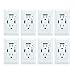 GREENCYCLE High Speed USB Charger Wall Outlet,15-Amp Duplex Receptacle,2 USB Charging Ports 4.2A and 2 Electrical AC Outlets, with Power-Saving Auto Nightlight Sensor and Wall Plates (White, 8 Pack)