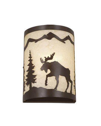 Return to product information