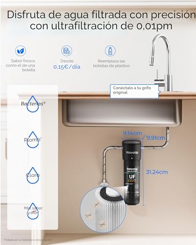 Miniatura 2 de Waterdrop 10ua-Uf Sistema De Filtro De Agua Para Debajo Del Fregadero De Agua Ultra Bajo Encimera De 0,01 Micras, Reduce El Cloro, Plomo, Fluoruro, Mal Sabor Y Olor, Alta Capacidad De 30000 Liters