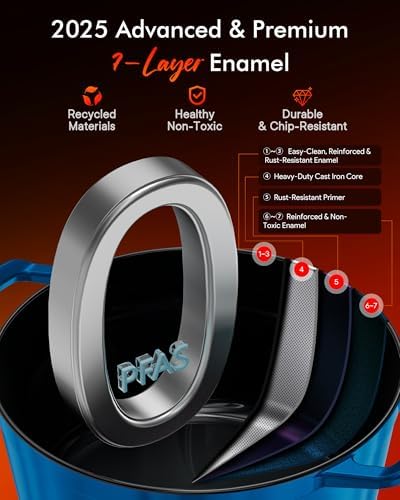 Nuwave 6QT Healthy Enameled Cast Iron Dutch Oven Pot with Lid, Heavy Duty 7-Layer Enamel, Enhanced Rust Protection, Dual Handles, Oven Safe to 500°F for Sourdough Bread Baking, Braise, Stew, Roast - Thumbnail 5