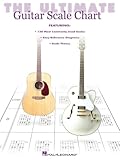 The Ultimate Guitar Scale Chart