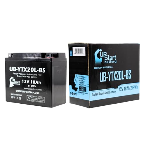 UB-YTX20L-BS Motorcycle Battery for Triumph Rocket III 2016
