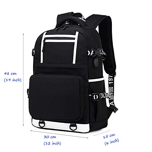 La Mejor review de Mochila champions league los 7 más buscados. 12 Imagen adicional