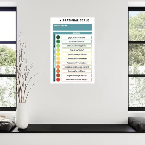 Décoration murale de santé mentale pour créer un espace zen à la maison