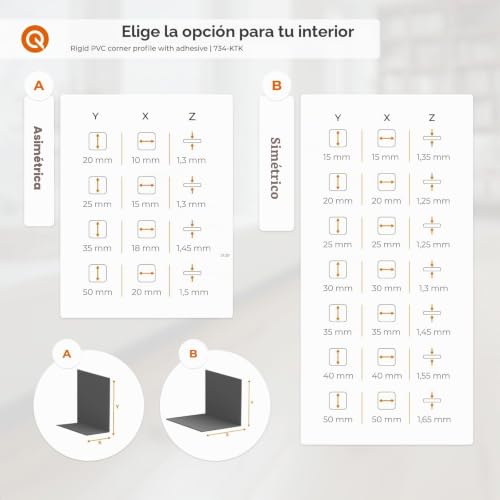 Miniatura 7 de Quest Perfil Angular De Pvc, De Plástico, Autoadhesivo, Protección De Bordes Y Esquinas, Listón Angular, 50x20mm, 200cm, Gris Oscuro