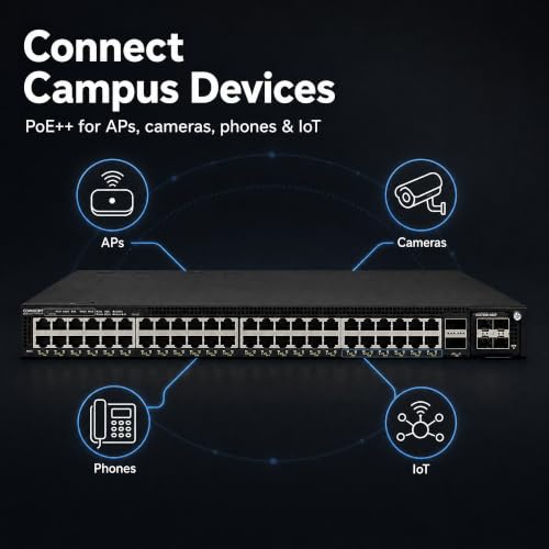 Image of Ruckus ICX7550-48ZP-E2-R3 Managed Switch, 36x 2.5G Multigigabit PoE++ + 12x 1 /2.5 /5 /10G Multigigabit PoE++, 2x 40 /100GbE QSFP+ + Modular Expansion Slot Uplinks - ICX7550-48ZP-E2-R3