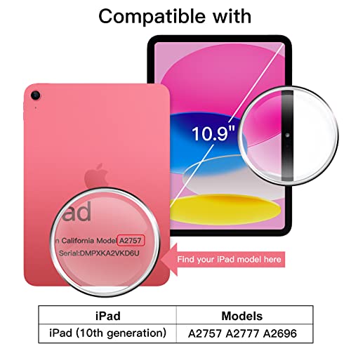 JETech Kids Case for iPad (A16) 11th/10th Generation (2025/2022) with Built-in Screen Protector - Image 2