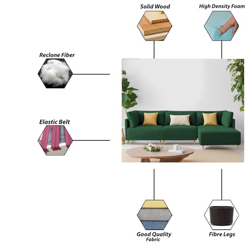 Image of Carina RHS 4 Seater L Shape Sofa Set for Living Room (Green Fabric) Premium Fabric Sofa