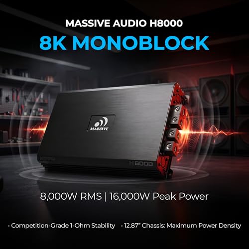 Image of Massive Audio H8000 | 8,000W RMS 1-Ohm Monoblock - HClass D SPL Amp, Extreme Bass Power, Dual Power Inputs, Professional Car Audio - Hippo Series Amplifier