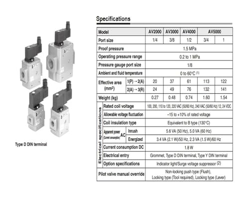Vanne de démarrage progressif AV3000 stop chocs pneumatiques - 4