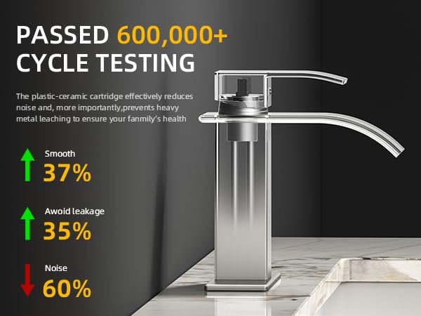 Image of Waterfall Bathroom Faucet,Brushed Nickel Stainless Steel,1-Handle