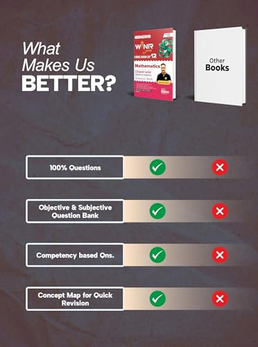 Image of WINR Series CBSE 2026-27 Class 12 Mathematics Chapter-wise Objective & Subjective Question Bank 2nd Edn | One-shot solution for 2027 Exam | NCERT, Exemplar, SQP, Competency & PYQs | Fully Solved