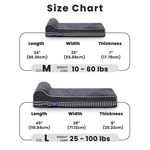 Laifug Orthopedic Memory Foam Extra Large Dog Bed With Pillow And Durable Water Proof Liner & Removable Washable Cover & Smart Design (Large (46"X28"X8"), Black And White Plaid) #TOP1