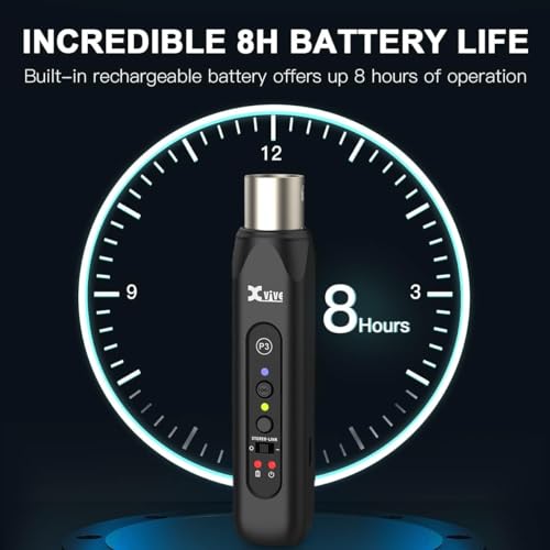 Xvive P3 Bluetooth XLR Receiver for Audio Mixer, Active PA, DJ Systems