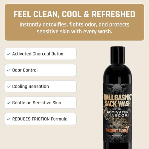 Image of Derm Dude BallGasmic Ball Wash for Men - Anti-Chafing Body Wash with Activated Charcoal for Private Parts | Groin Cleanser & Odor Control Shower Gel - Coconut Rush Scent, 8oz