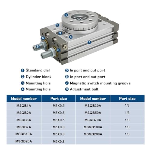 Cylindre rotatif pneumatique MSQA2A de type MSQB1A actionneur de table - 4