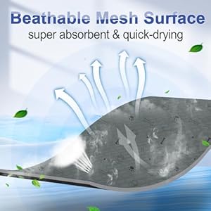 Washable Pee Pads for Dogs – 2-Pack Super Absorbent Reusable Puppy Training Pads- 100% Waterproof Whelping Pads Non-Slip Dog Mats for Floor Protector, Couch Cover, Crate, Potty Training -36″ x 48″