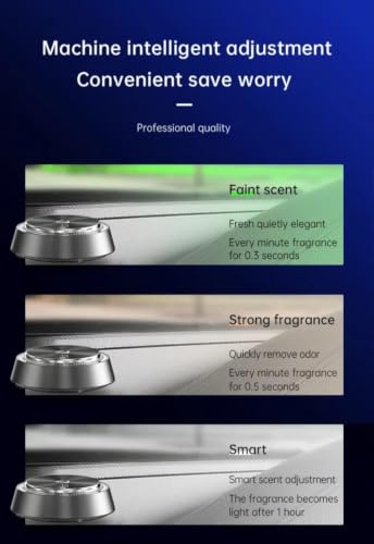 Image of DIFFUZE Smart Car Aroma Diffuser with 10ml Premium Fragrance Oil | Rechargeable Ultrasonic Car Perfume | Motion Sensor | 3 Spray Modes | Refillable Car Air Freshener | USB-C Charging
