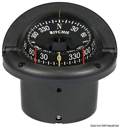 Bussola Ritchie Helmsman 3"3/4 Incasso Nera/Nera
