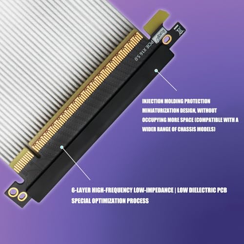 Cable flexible PCIe 5.0 X16 con blindaje EMI y conector de doble reversa para GPU 7