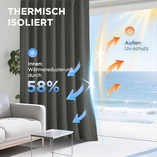 Joydeco Blickdicht Verdunkelungsvorhang Kräuselband Thermovorhang Gardine – Ansicht 6