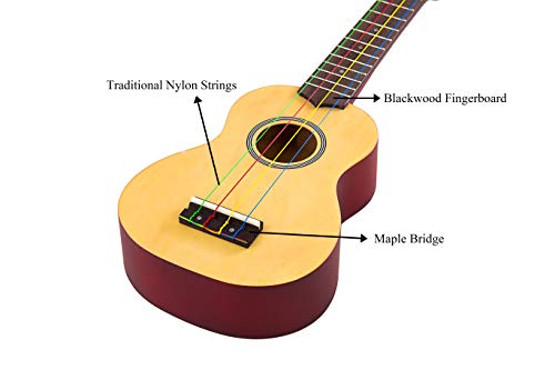 Kit Débutant Ukulélé Soprano – 21 pouces avec Comment jouer Songbook Sac de transport Tuner numérique tout en un Set - Les Beatles, Paul McCartney, John Lennon, RIngo Starr, George Harrison Kit Débutant Ukulélé Soprano - 21 pouces avec Comment jouer Songbook Sac de transport Tuner numérique tout en un Set – Image 4
