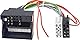 Audioproject A306 - Autoradio Radioadapter Kabel Quadlock ISO Mercedes A B C CLK CLS ML R S Klasse SL Sprinter Vito Viano W169 W245 W203 W209 Stecker