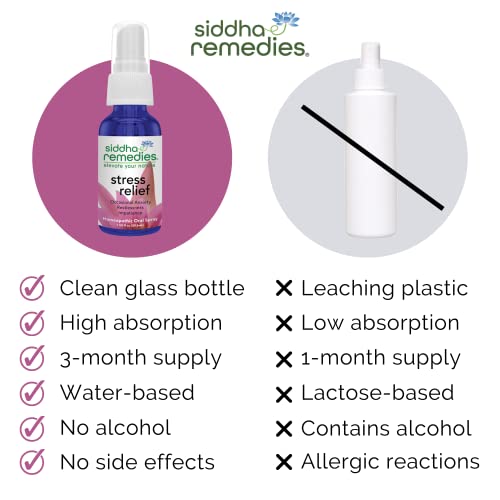 Siddha Remedies Stress Relief Homeopathic Oral Spray For Worry, Irritability & Restlessness | 100% Natural Homeopathic Medicine Remedy With Flower Essences For Relaxing & Calming The Mind #TOP4