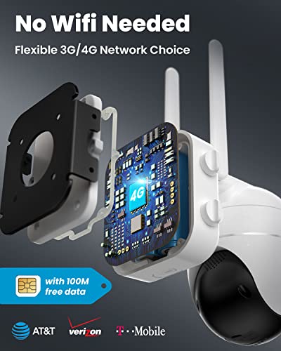 Iegeek 4G Lte Cellular Security Cameras Wireless Outdoor, Solar Powered Battery Camera With Sim Card, 360°View Ptz Camera With Spotlight & Siren, 2K Hd, Outdoor Camera With Solar Panel No Wi-Fi Needed #TOP1