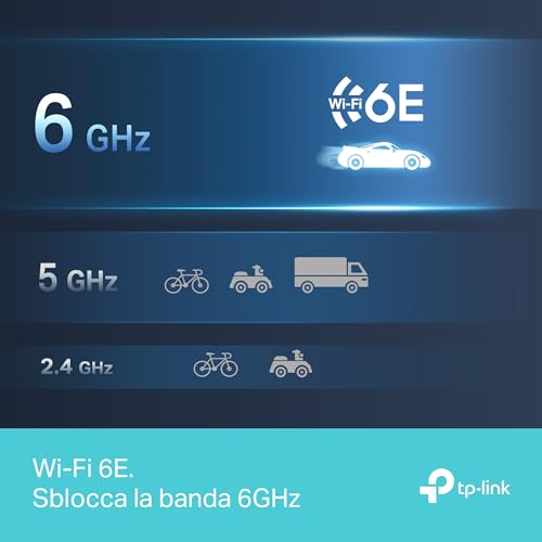 TP-Link Archer TXE70UH Chiavetta Wi-Fi 6E 5400Mbps, WiFi USB, Antenne Ad Alto Guadagno, USB 3.0, WPA3, OFDMA, MU-MIMO, Beamforming, Chiavetta WiFi per PC Fisso, Scheda di Rete WiFi, Windows 11/10 - 5