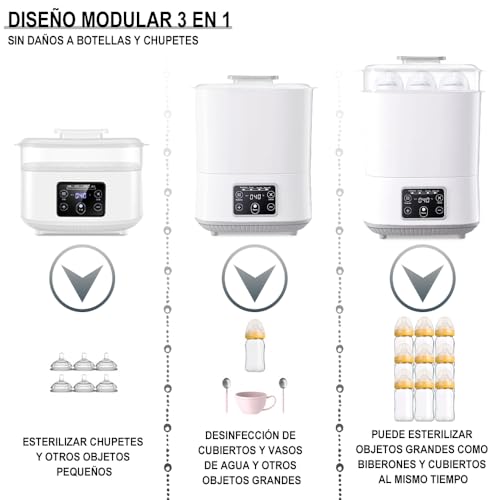 Accesorios De Alimentación, Baby Product Imagen adicional